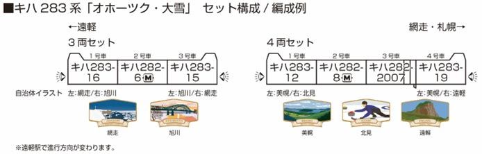 10-1895 キハ283系「オホーツク・大雪」4両セット＜遠軽・北見・美幌＞[KATO]《０３月予約》 Nｹﾞｰｼﾞ KATO 10-1895 ｷﾊ283系｢ｵﾎｰﾂｸ・大雪｣ 4両ｾｯﾄ 遠軽・北見・美幌