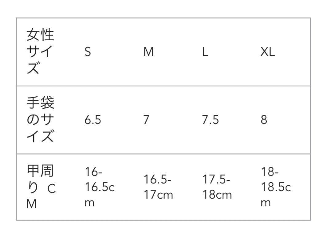 PRADA プラダ レザー グローブ 手袋 シープスキン ラムスキン キャメル