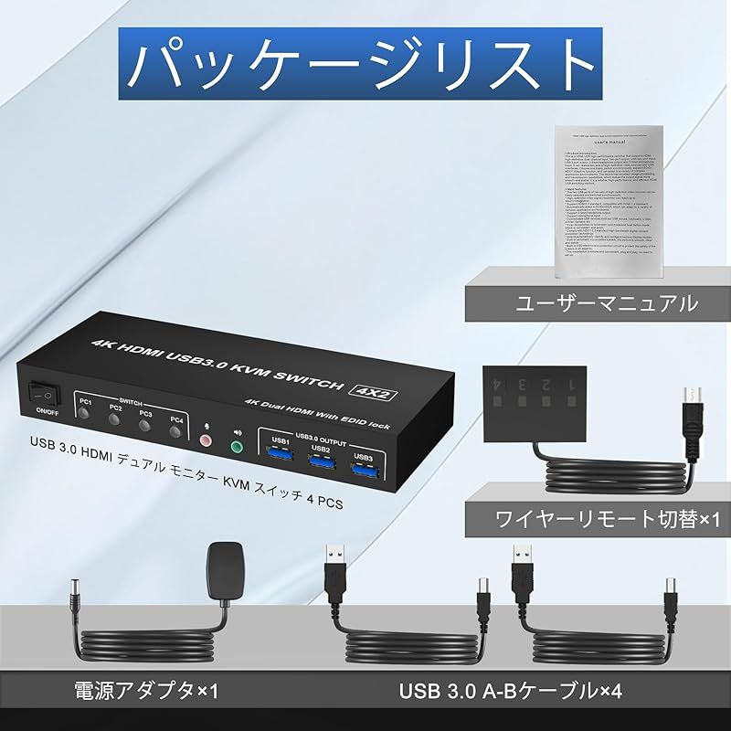 4ポートHDMI