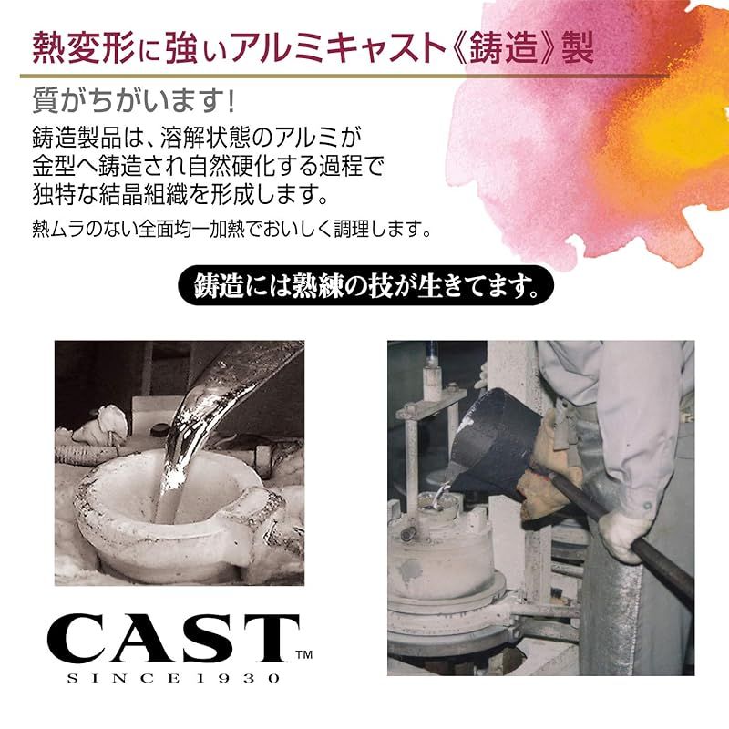 軽量
