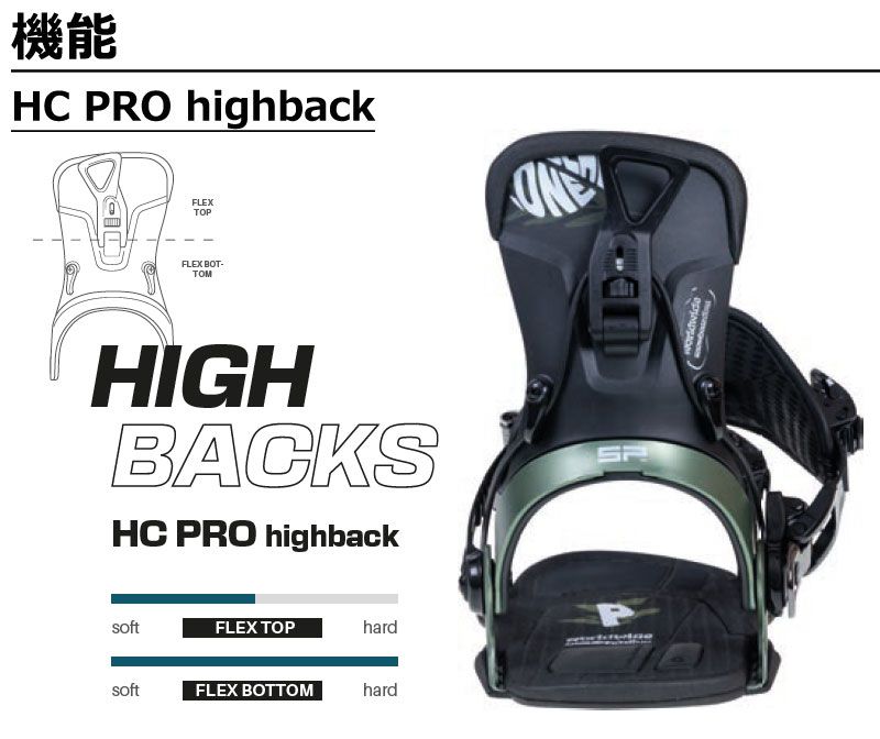 23-24 SP BINDINGS/エスピー SLAB.ONE ME エスラブワンマルチ