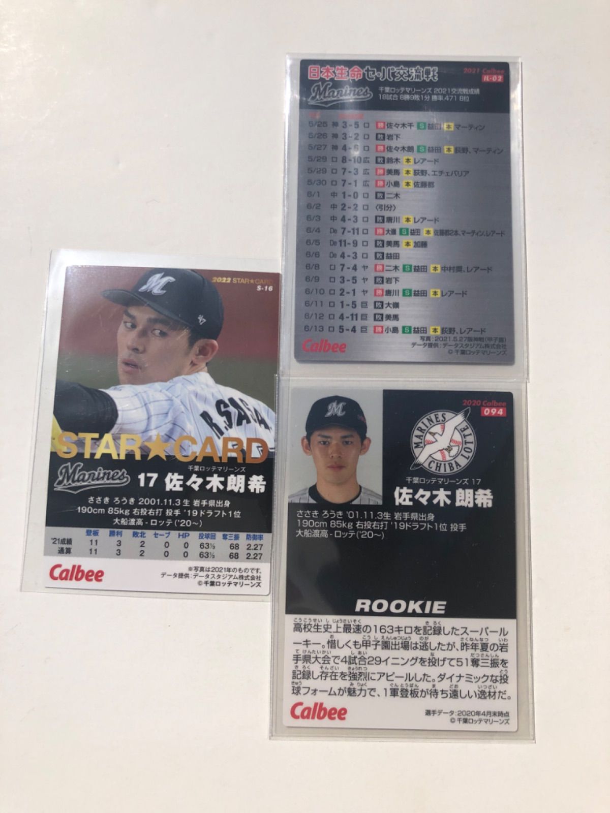 千葉ロッテマリーンズ 2022年 22枚 - スポーツ選手