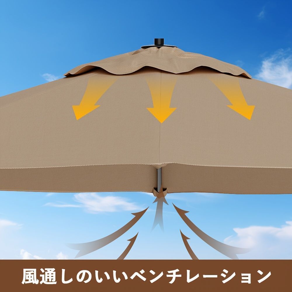 360°回転