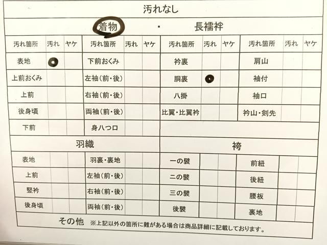 スイレンプレイマット Ultra PRO MTG 宝石の睡蓮 プレイマット MTG