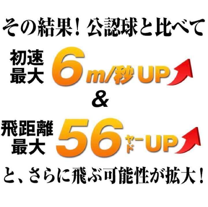 世界一飛ぶ高反発！ワークスゴルフ ニュー飛匠レッドラベル 極 3ダースセット