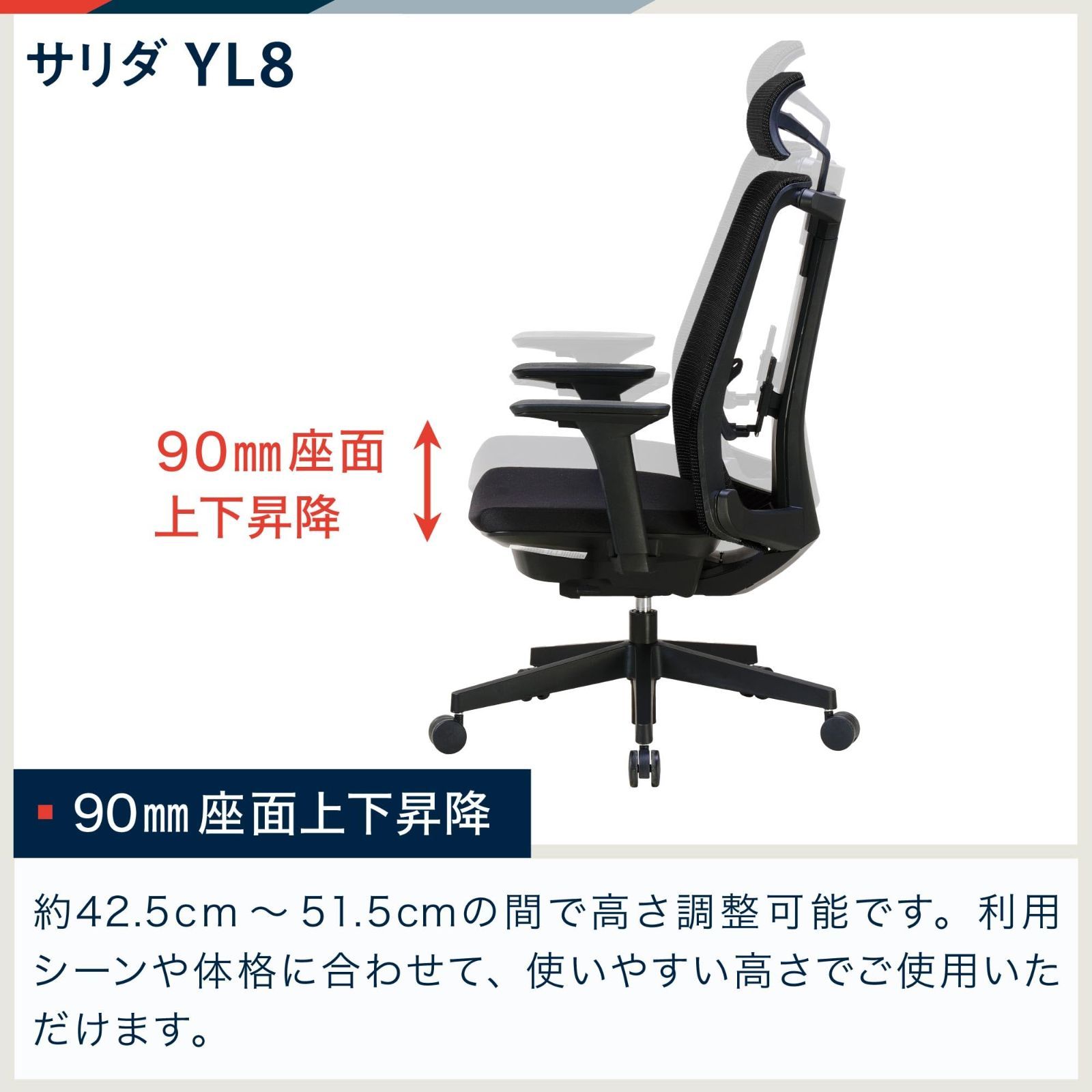 快適な1Dアームレスト ランバーサポート|高機能ヘッドレスト|こだわりの座面