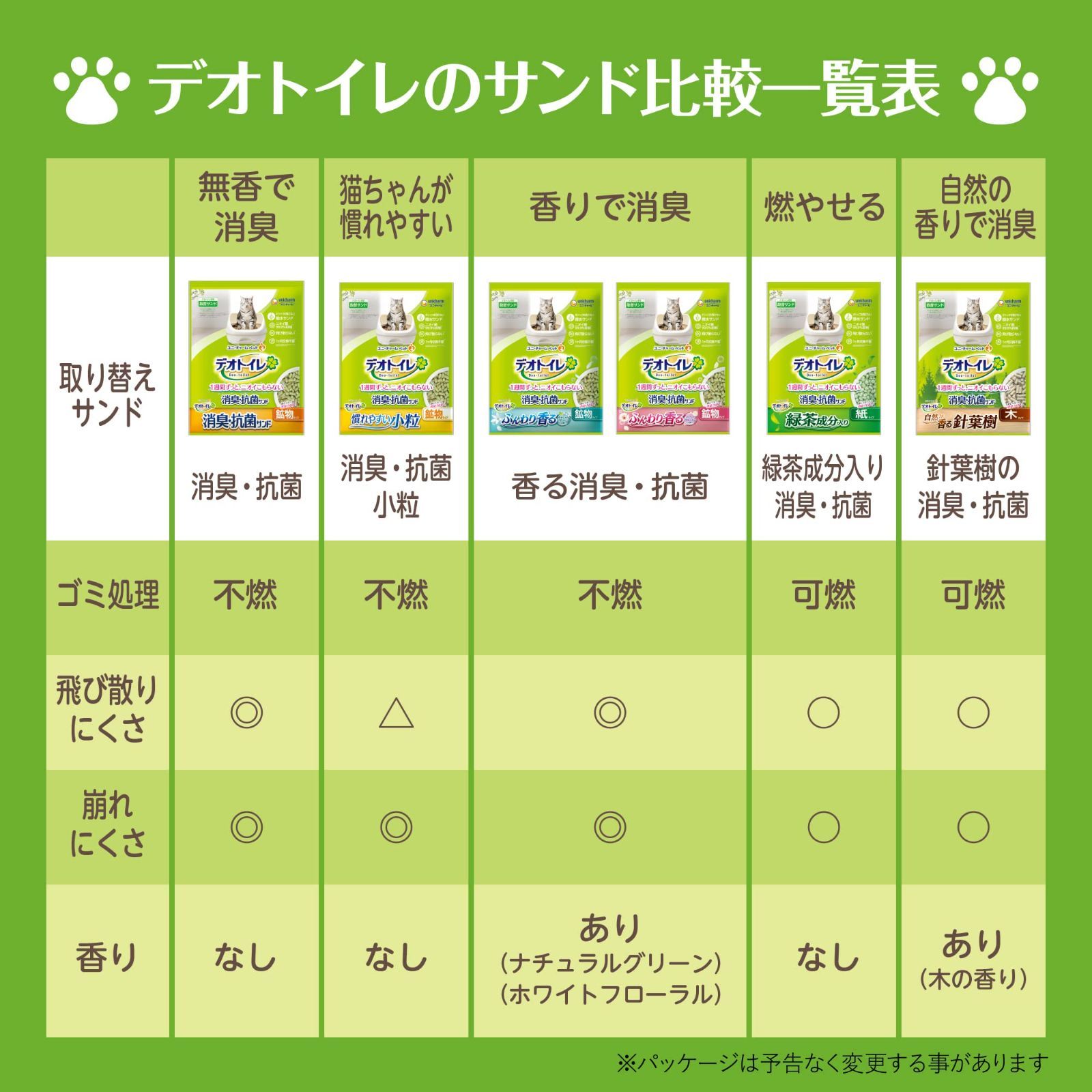 サンド 消臭
