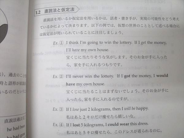 鉄緑会 高2 英語実戦講座 英文法 テキスト【書き込み無し】 2023 017m0D 鉄緑会 高2 英語実戦講座 英文法 テキスト【書き込み無し】 2023
