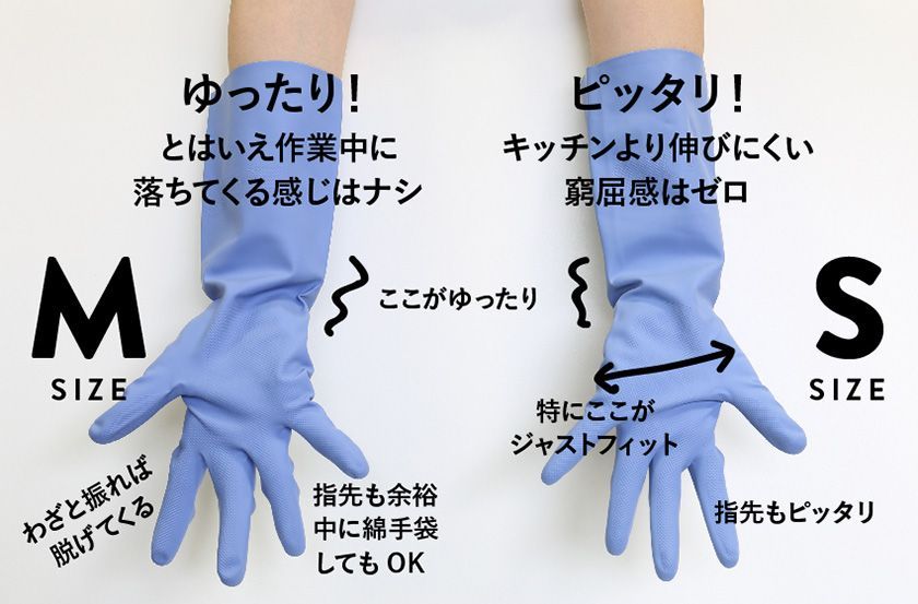 2個セット マリーゴールド 敏感肌用 ゴム手袋 Sサイズ SENSITIVE センシティブ ラテックスフリー 天然ゴム 手袋 ブルー 青色 グローブ