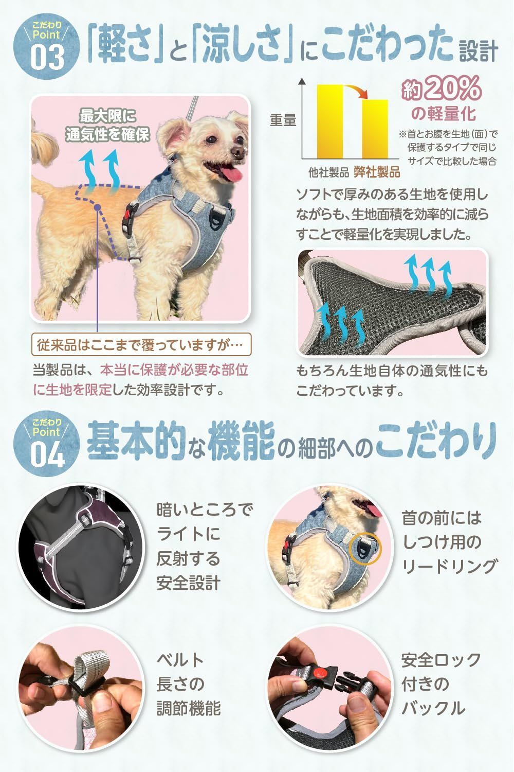 大型犬 中型犬