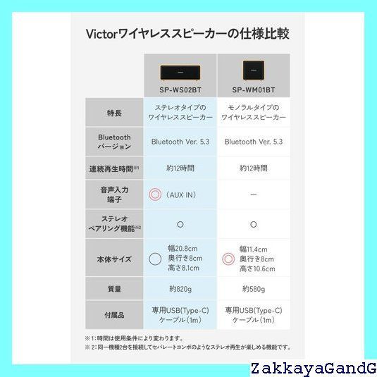 USB-C充電 ウッドデザイン
