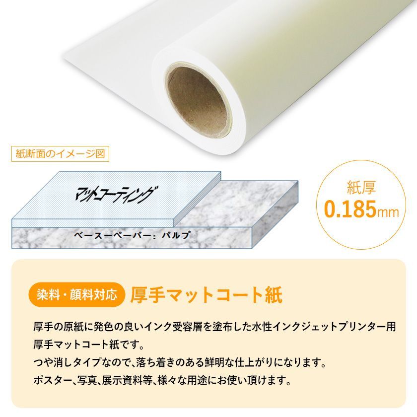 【正規販売店】BBEST 大判プリンター用紙 インクジェットロール紙　厚手マットコート紙 1067mm×30M 4本