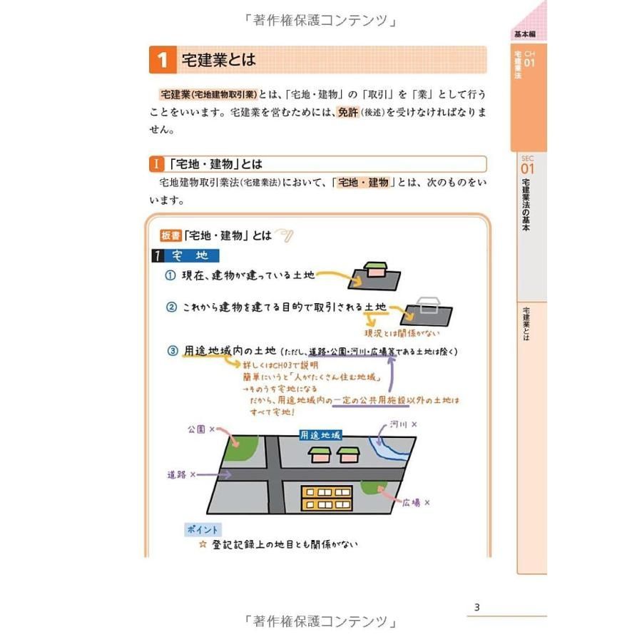 みんなが欲しかった! 宅建士の問題集 2024年度 [宅地建物取引士 分野別3分冊＋本試験論点別](TAC出版)