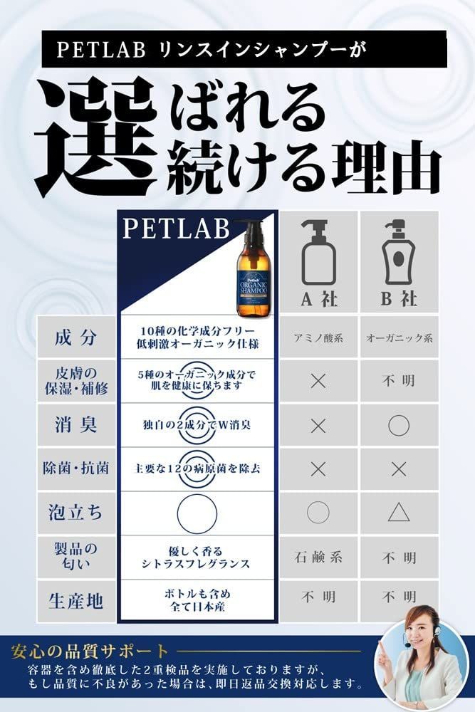 動物看護士×トリミングサロンと共同開発 低刺激