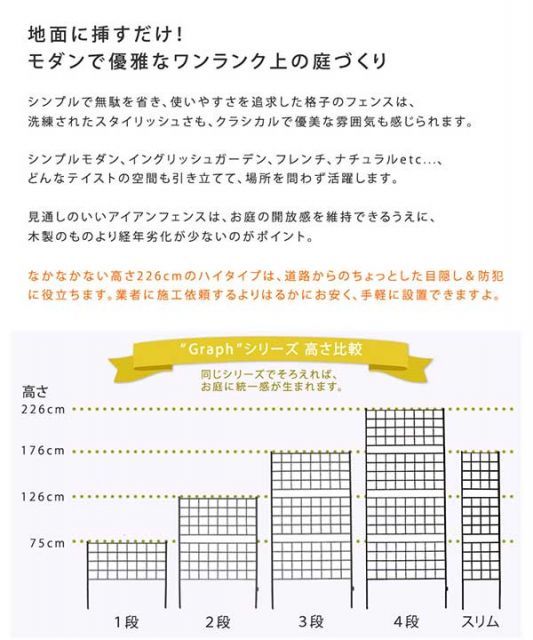 アイアンフェンス 刺すだけ 高さ226 グラフ 1枚単品 幅88.5cm 高さ226cm シンプル格子デザイン フェンス アイアン 地面に挿すだけ ガーデンフェンス 枠 柵 仕切り 目隠し 境目 クラシカル 飾る つる 薔薇 バラ 朝顔 園芸 庭 屋外 diy