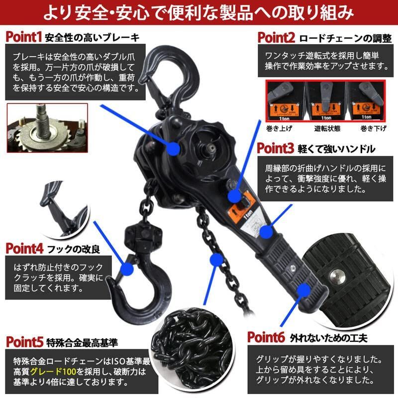 チェーンブロック