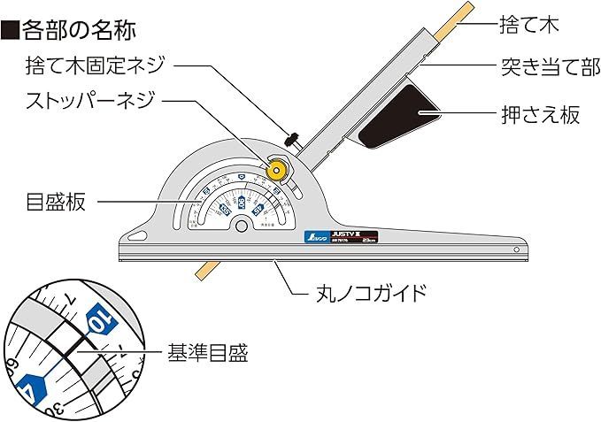 しの シンワ測定(Shinwa Sokutei) 丸ノコガイド定規 ジャスティーII 23cm 78176