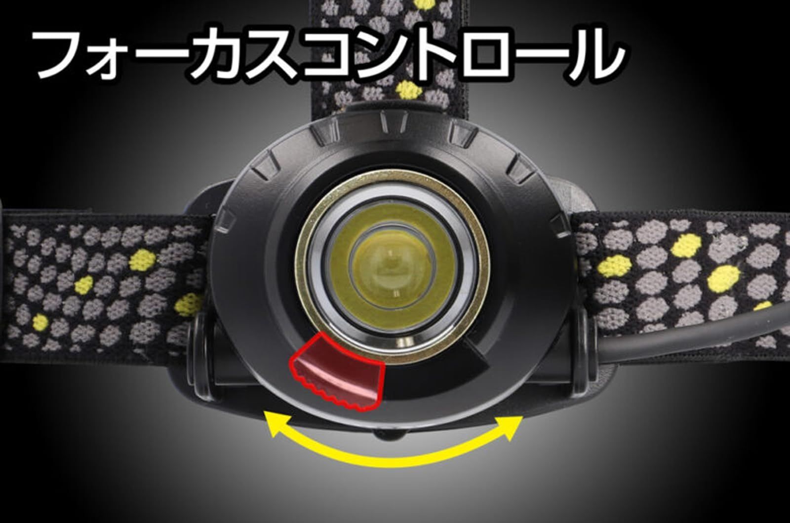 LED