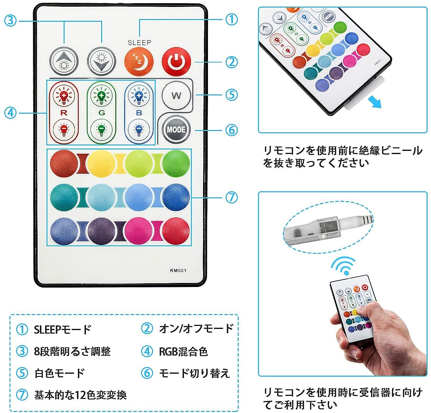 レア物] ♫WENTOP LEDテープライト 5ｍ キーリモコン受信 日本在庫あり