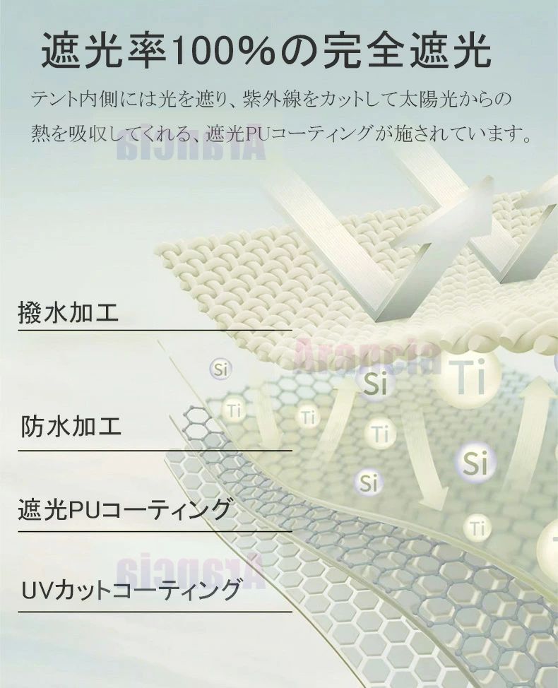 UVカット