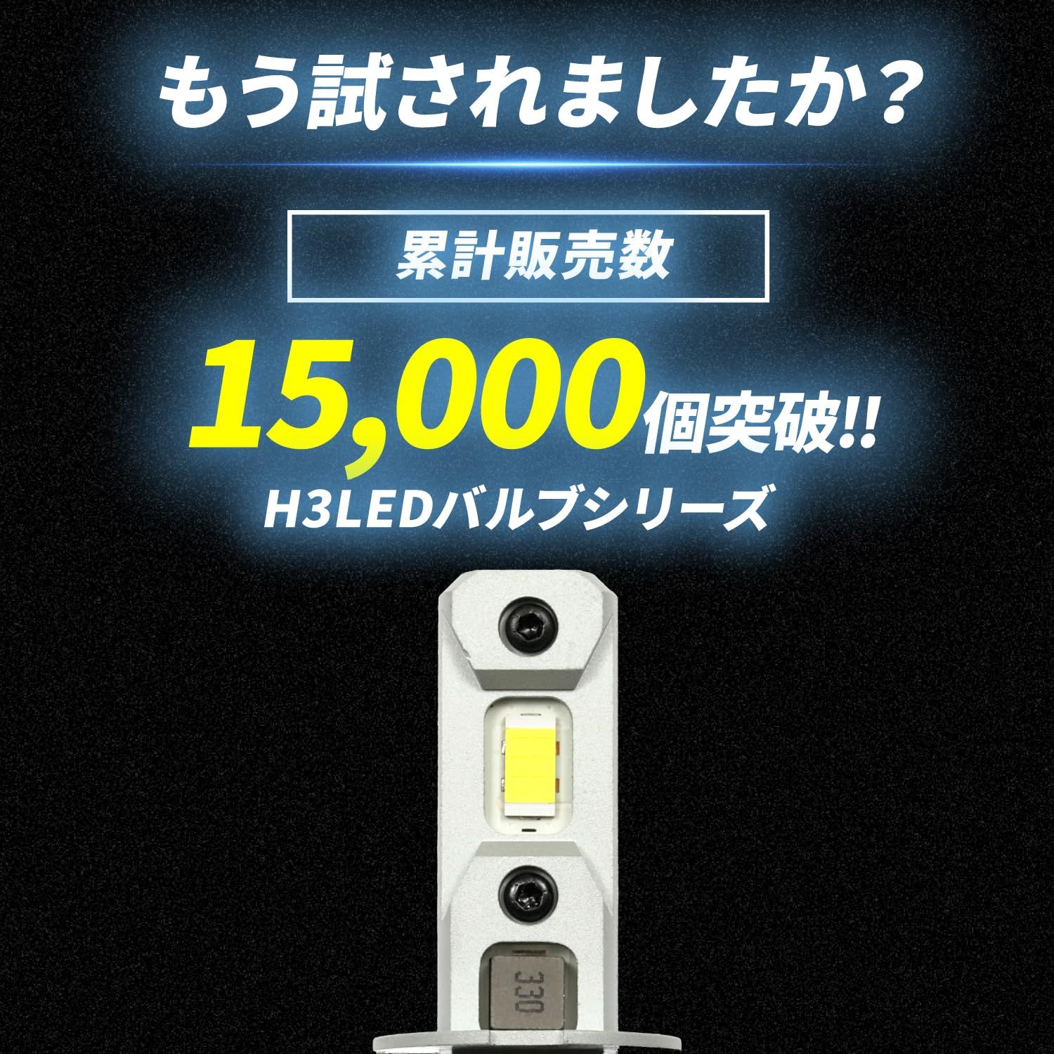 迅速発送】Takenous トラック野郎御用達 竹村商会 24v h3 led 