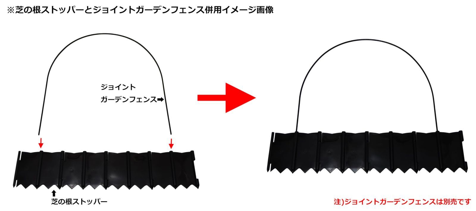 芝の根止め