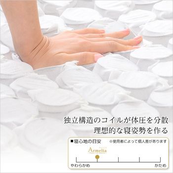 薄型ポケットコイルスプリングマットレス