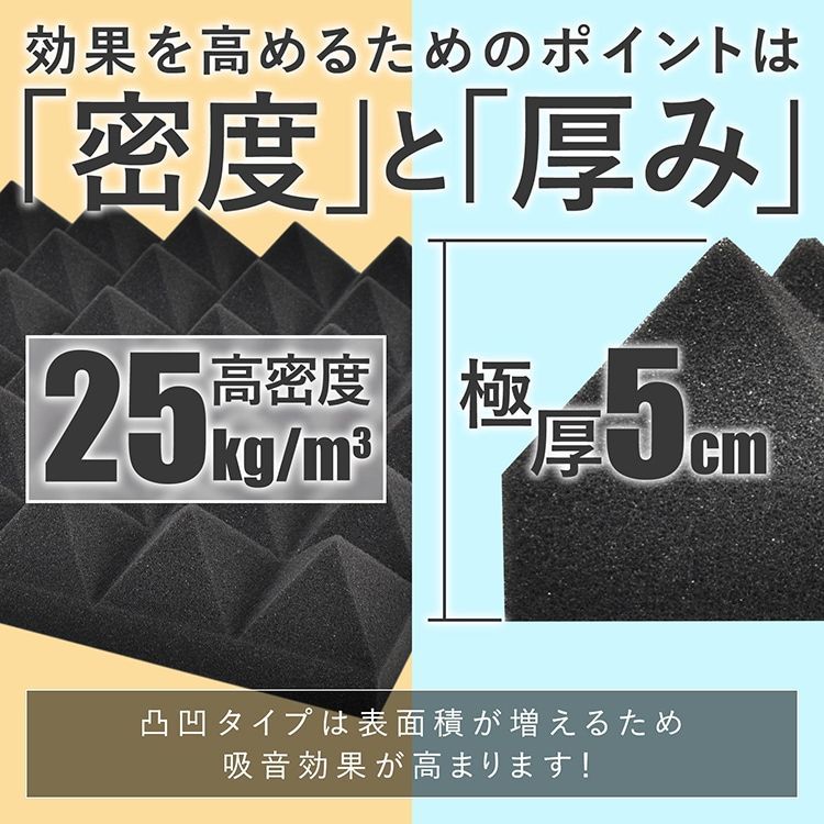 吸音材 24