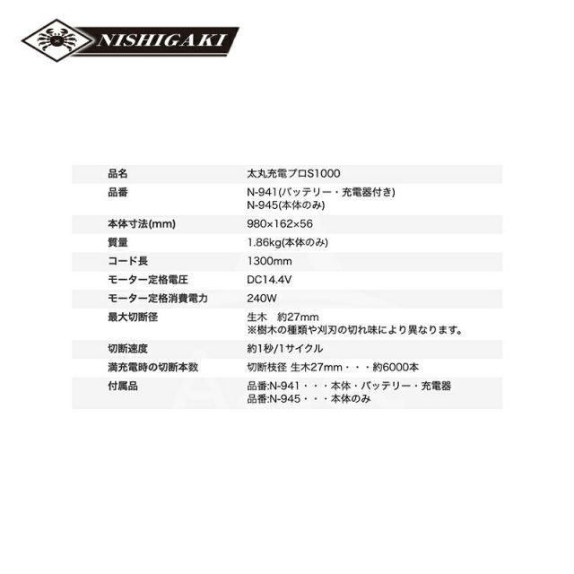 スピードタイプ 電動
