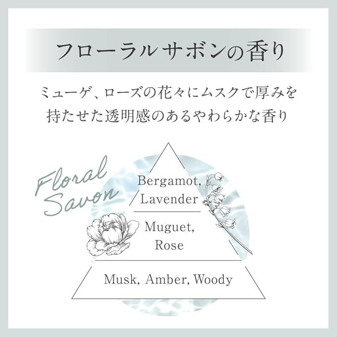 IROKA べースアップクレンズ