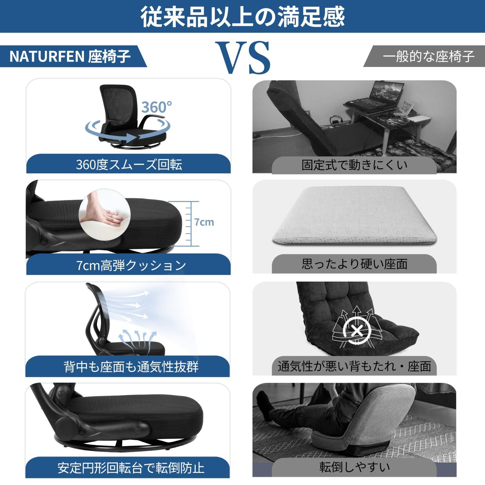 ひじ掛け付き 折りたたみ 腰が痛くならない ゲーミング座椅子