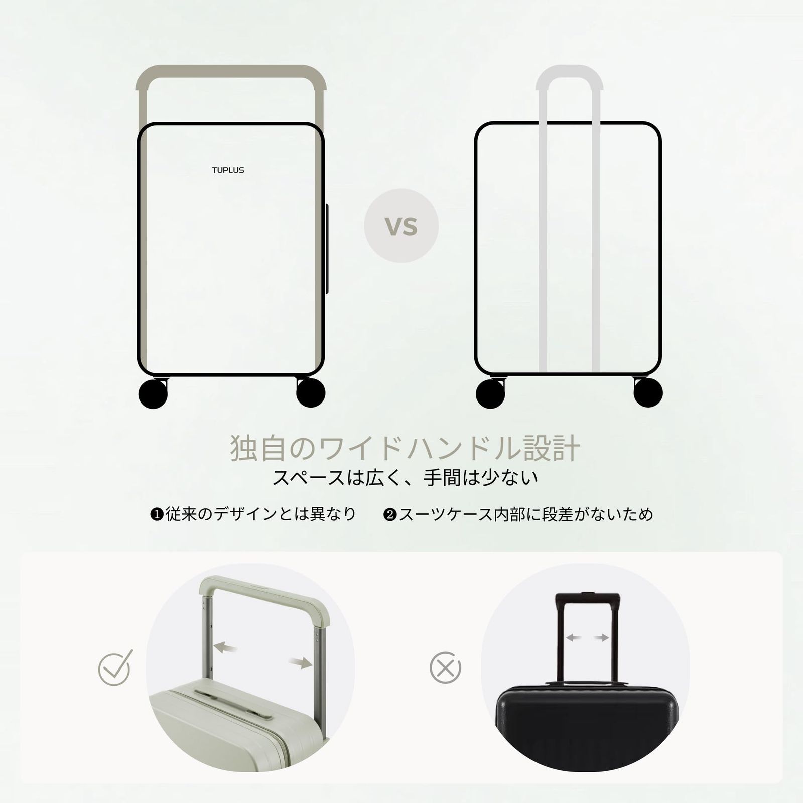 推奨される 大型 キャリーケース 機内持込 耐衝撃 キャリーバッグ 超軽量 静音 ８輪 旅行 ビジネス 出張 スーツケース TSAローク搭載 インプレッションシリーズ 56 x 36.5 TUPLUS x 22 cm 38L ホワイト 【超特価sale開催！】