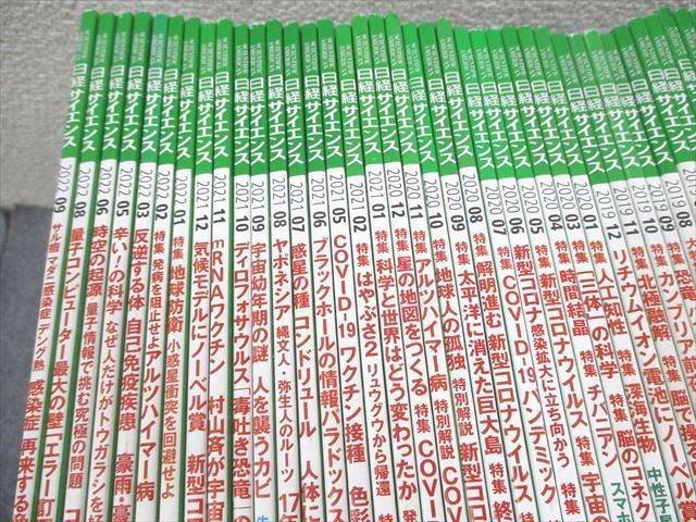 2015～2025年|1～12月号