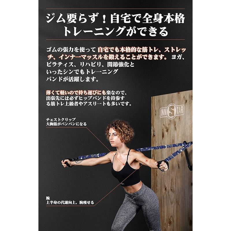 INNSTAR レジスタンストレーニングバンド MMA ボクシング