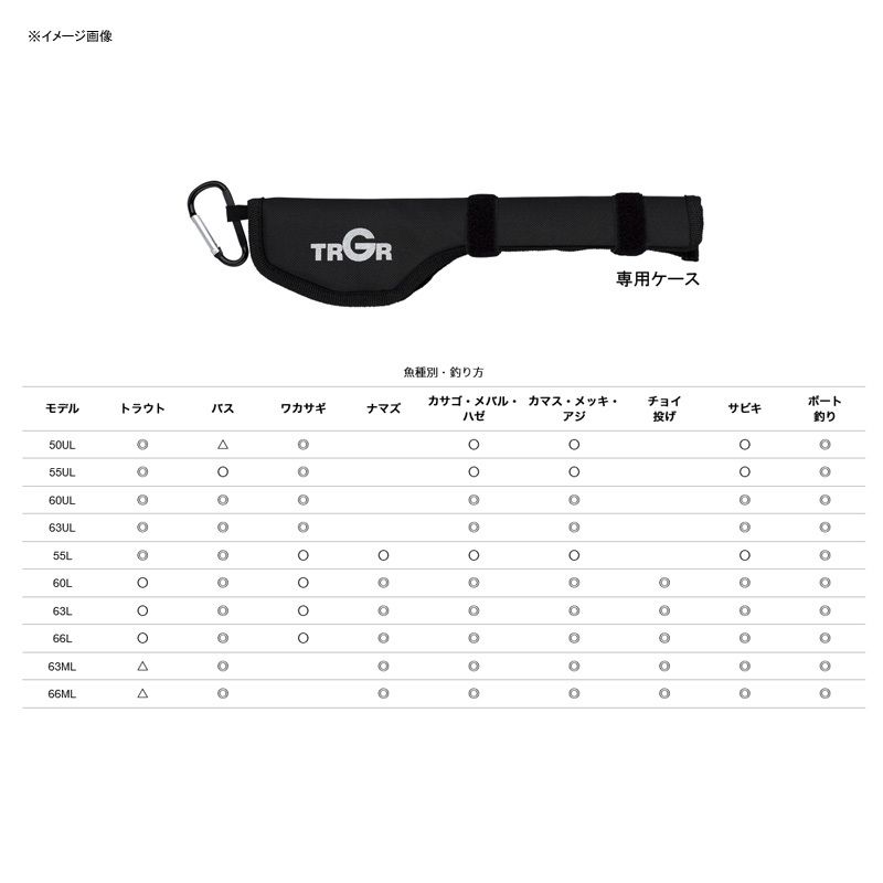 [アルファタックル(alpha tackle)] TRGR Pockebit's 50UL