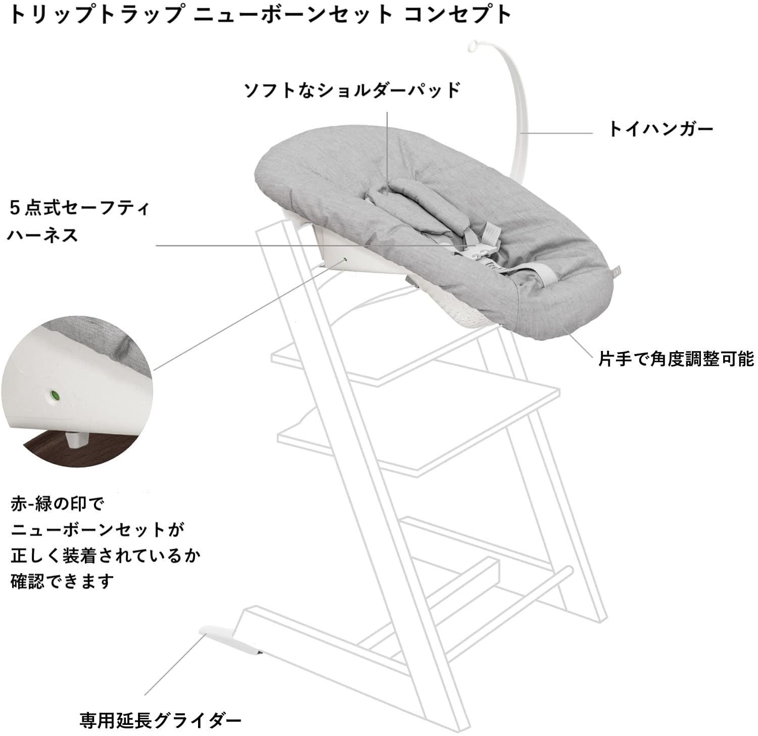 STOKKE Stokke ストッケ ベビーチェア ハイチェア 付属品 トリップトラップ 食卓 赤ちゃん 椅子 ニューボーンセット グレー