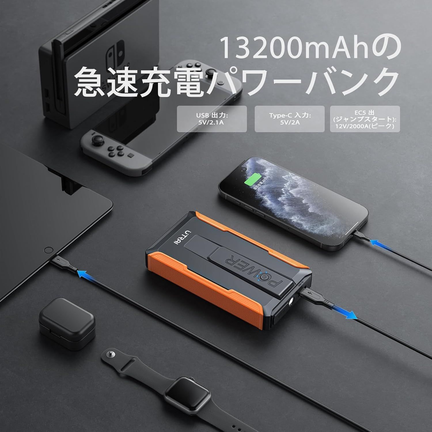 ジャンプスターター 12V車用 エンジンスターター 車緊急始動