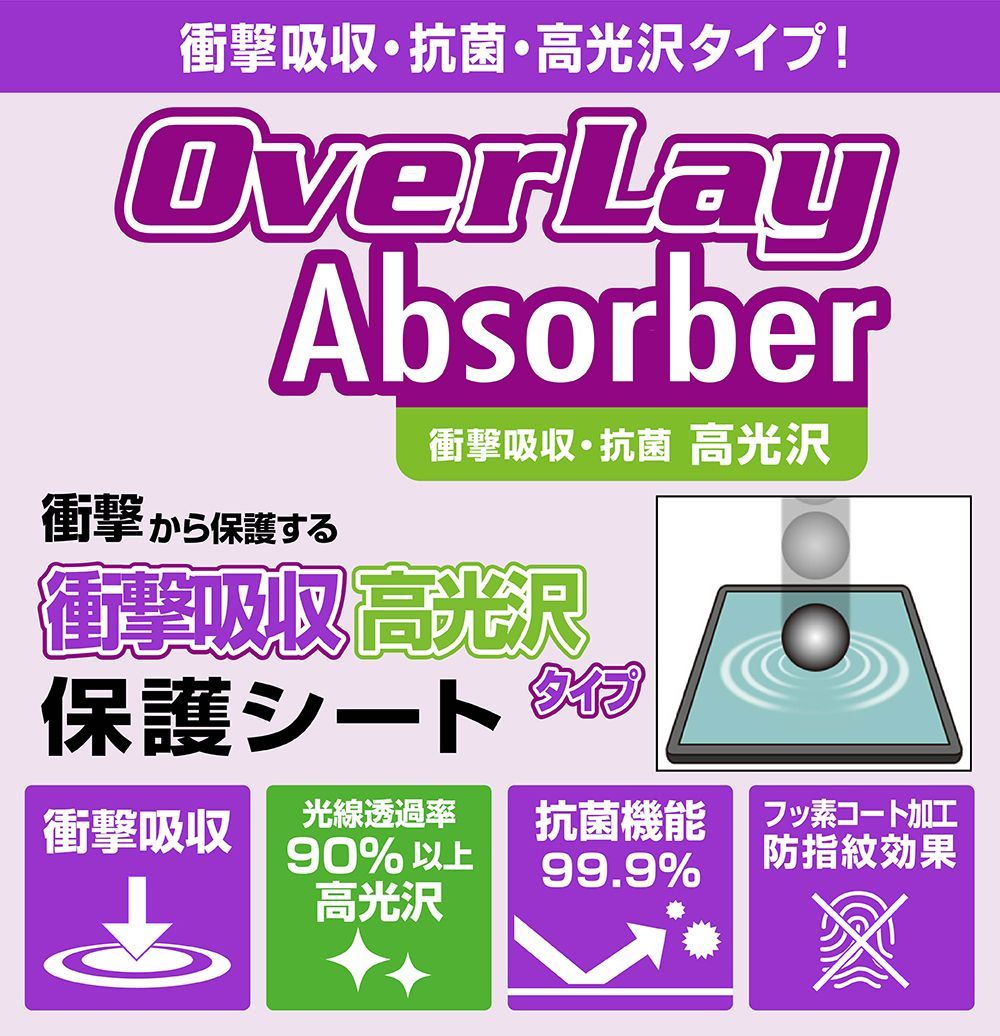 Shanling M9 Plus 表面 上面 底面 フィルム OverLay Absorber 高光沢 表面・上面・底面セット 衝撃吸収  ブルーライトカット 抗菌 - メルカリ