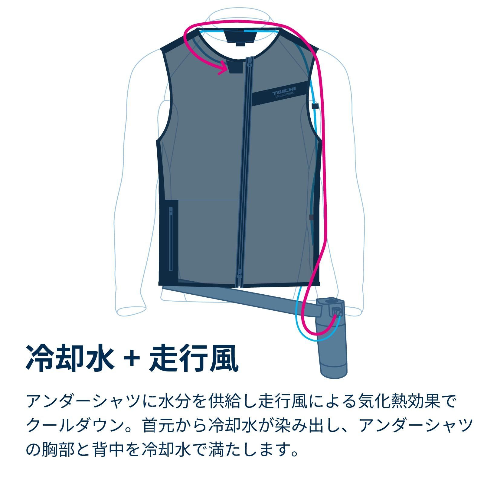 GATSBYギャツビー