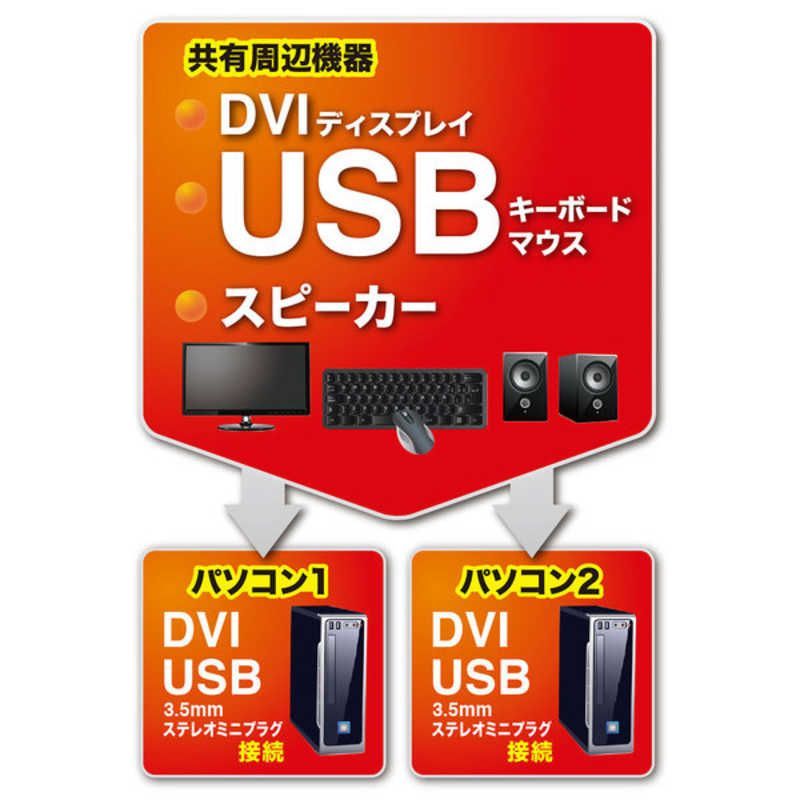 サンワサプライ