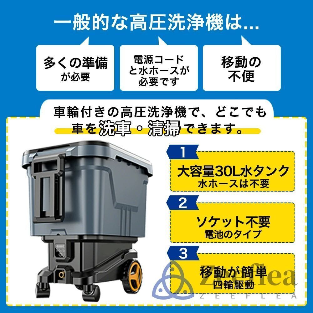 高圧洗浄機 12MPa家庭用高圧洗浄機 3段階水圧調節 連続使用時間表示 高圧洗浄機 12MPa家庭用高圧洗浄機 3段階水圧調節 連続使用時間