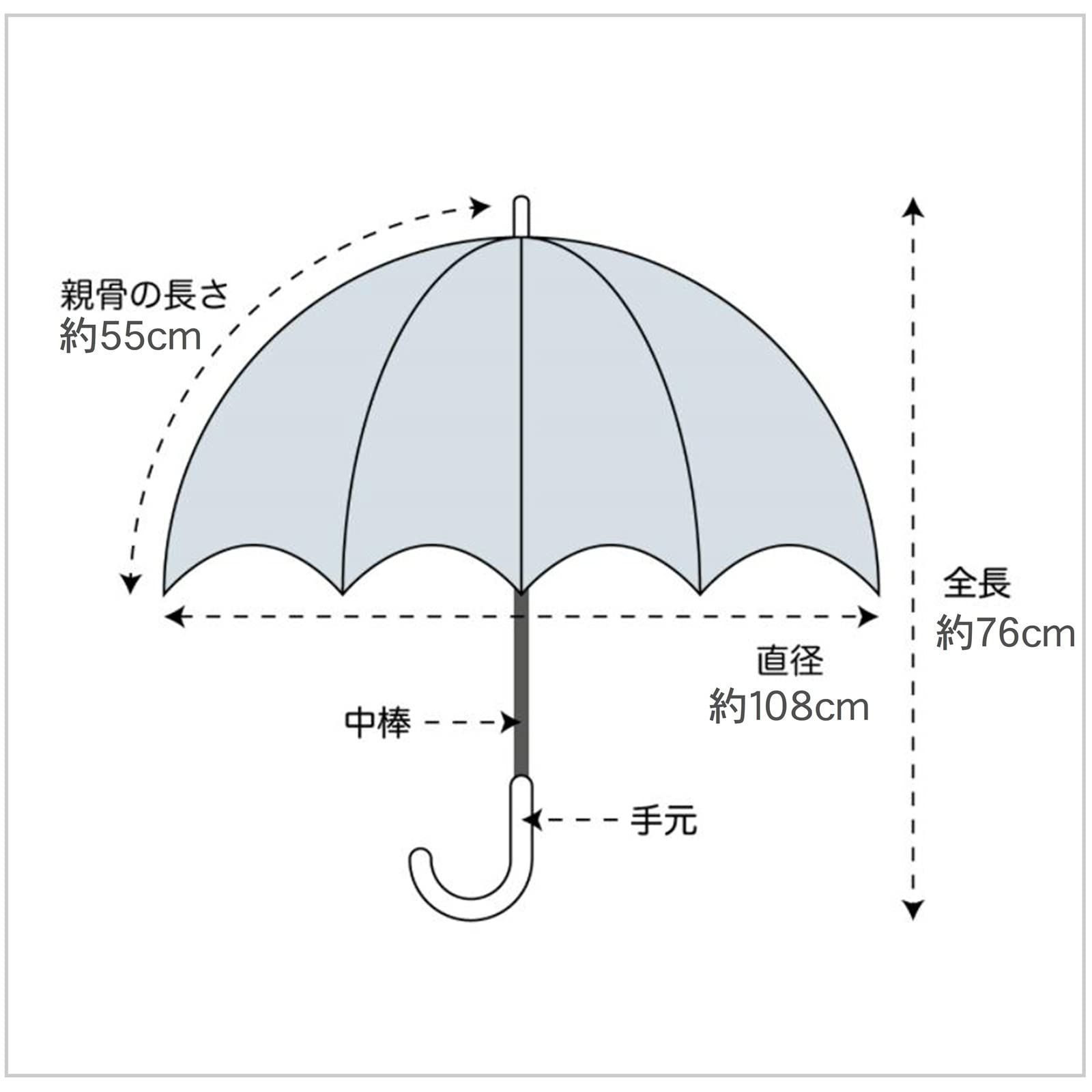 熱中症対策