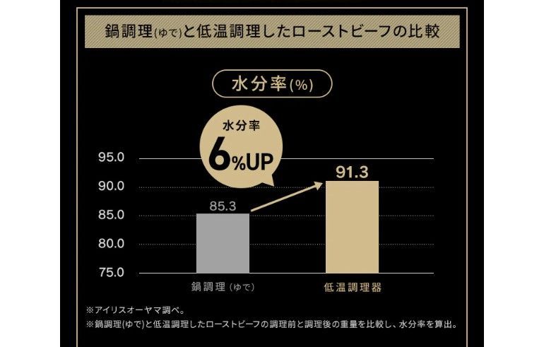 LTC-04-W オフホワイト