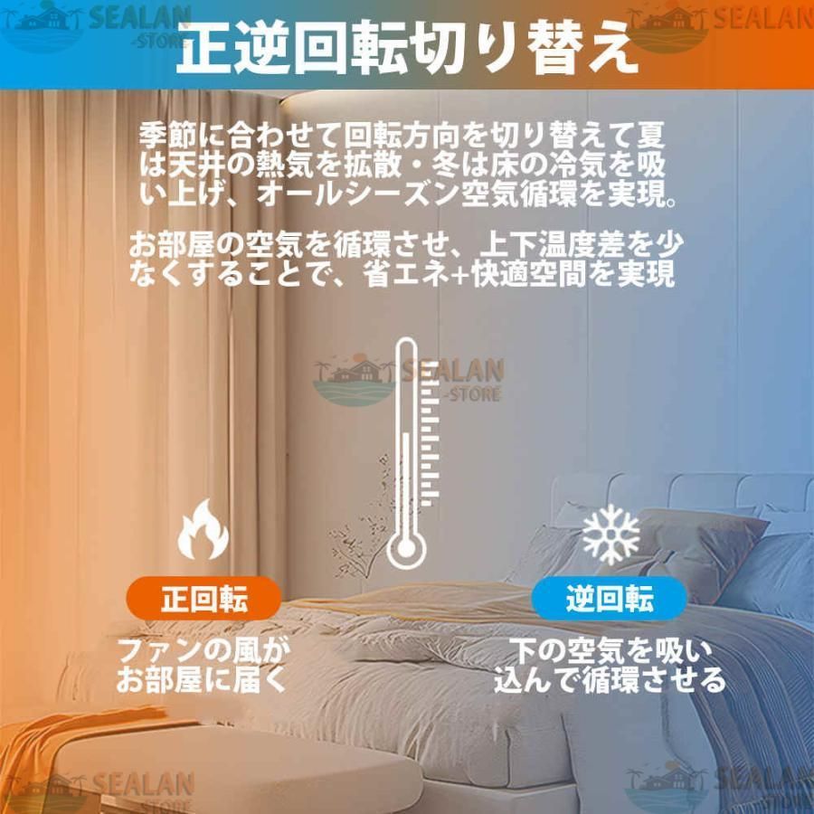 扇風機
