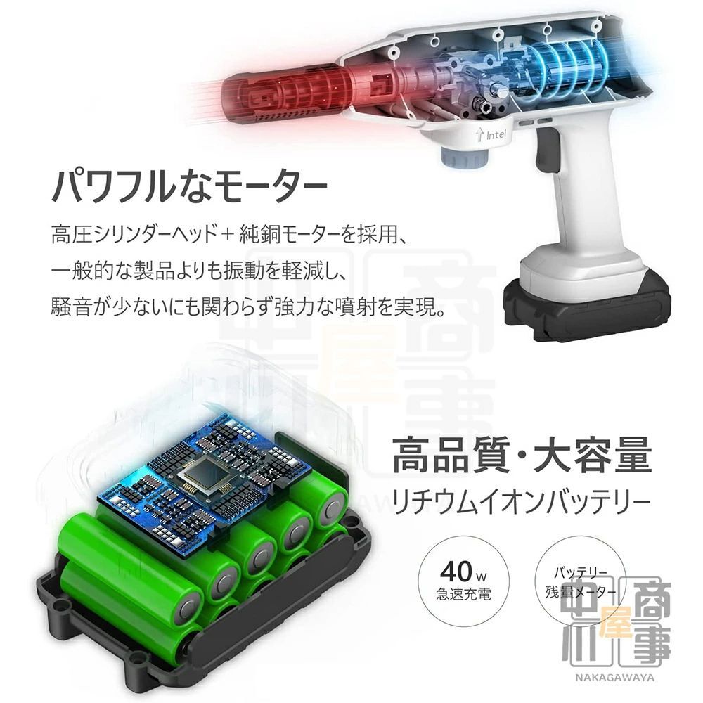 ハンディ ウォッシャー