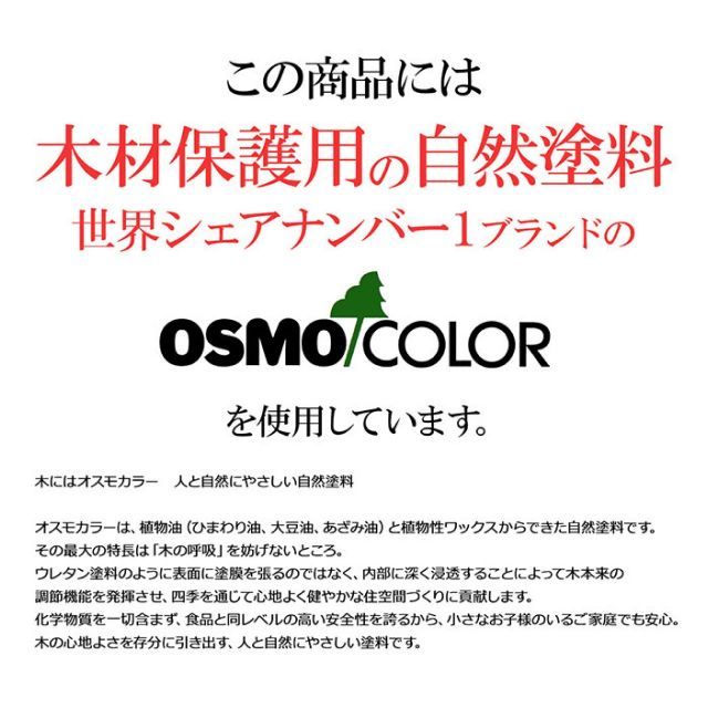 食卓セット