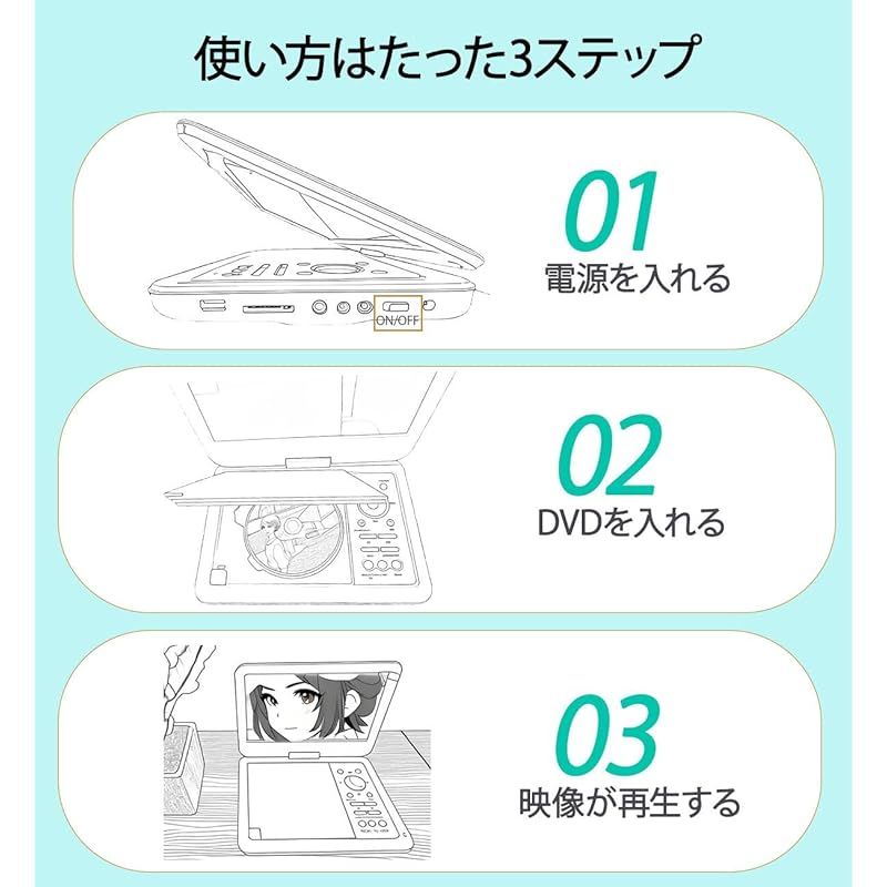 Surfola ポータブルDVDプレーヤー