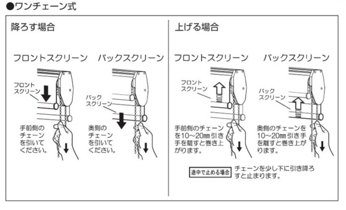 ラフィー＆ベーネ