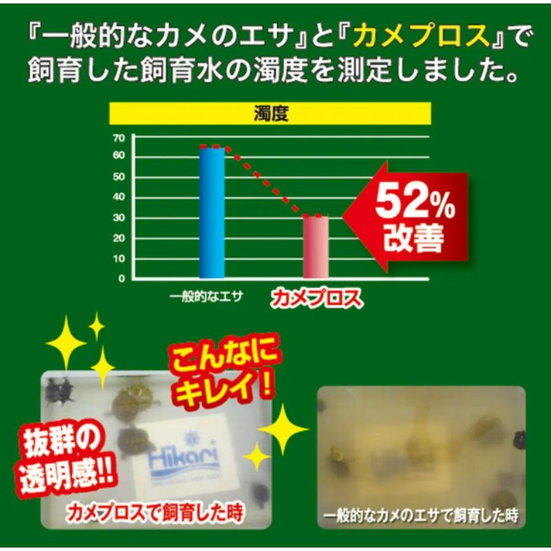 キョーリン