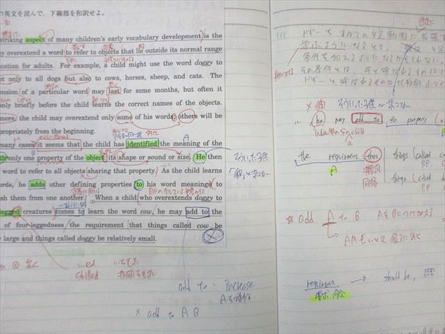 河合塾 トップ・ハイレベル 英語1(解釈) テキスト通年セット 2024 計2冊 040M0D 河合塾 トップ・ハイレベル 英語1(解釈) テキスト通年セット